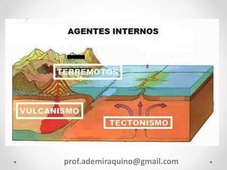 prof.ademiraquino@gmail.com
 