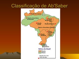 Classificação de Ab'Saber 