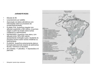 JURANDYR ROSS Década de 90. Levantamento por satélite. Associação de dados altimétricos com informações sobre os processos de erosão/sedimentação. PLANALTOS: Superfície irregular com altitudes superiores a 300 metros, e que teve origem a partir de erosão sobre rochas cristalinas ou sedimentares. DEPRESSÃO: Superfície mais plana, com altitudes entre 100 e 500 metros, apresentando inclinação suave, resultante do processo erosivo sobre rochas cristalinas ou sedimentares. PLANÍCIE: Superfície extremamente plana e formada pelo acúmulo recente de sedimentos fluviais, marinhos ou lacustres. 28 unidades: 11 planaltos, 11 depressões e 6 planícies. Bibliografia: Apostila Anglo vestibulares 