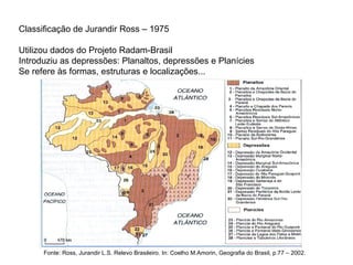 Classificação de Jurandir Ross – 1975 Utilizou dados do Projeto Radam-Brasil Introduziu as depressões: Planaltos, depressões e Planícies Se refere às formas, estruturas e localizações... Fonte: Ross, Jurandir L.S. Relevo Brasileiro. In: Coelho M.Amorin, Geografia do Brasil, p.77 – 2002. 