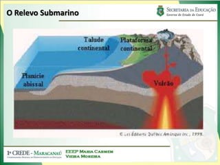 O Relevo Submarino