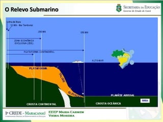 O Relevo Submarino