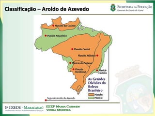 Classificação – Aroldo de Azevedo