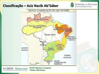 Classificação – AzizNacibAb’Sáber