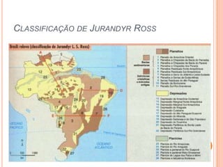 CLASSIFICAÇÃO DE JURANDYR ROSS
 