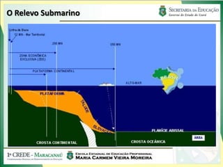 O Relevo Submarino
 
