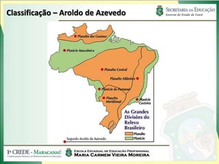 Classificação – Aroldo de Azevedo
 