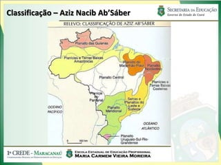 Classificação – Aziz Nacib Ab’Sáber
 
