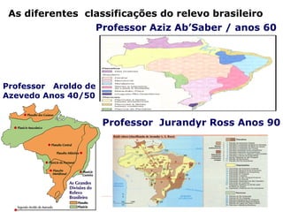 As diferentes classificações do relevo brasileiro
Professor Aziz Ab’Saber / anos 60

Professor Aroldo de
Azevedo Anos 40/50

Professor Jurandyr Ross Anos 90

 