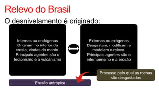 Relevo do Brasil
O desnivelamento é originado:
Internas ou endógenas
Originam no interior da
crosta, vindas do manto.
Principais agentes são o
tectonismo e o vulcanismo

Externas ou exógenas
Desgastam, modificam e
modelam o relevo.
Principais agentes são o
intemperismo e a erosão
Processo pelo qual as rochas
são desgastadas

Erosão antrópica

 
