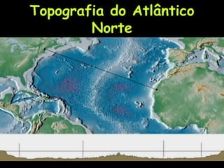 Topografia do Atlântico Norte 