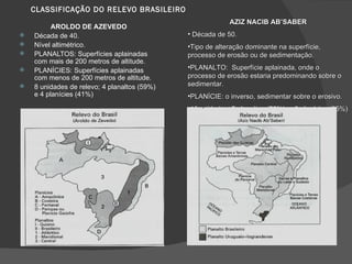 CLASSIFICAÇÃO DO RELEVO BRASILEIRO AROLDO DE AZEVEDO Década de 40. Nível altimétrico. PLANALTOS: Superfícies aplainadas com mais de 200 metros de altitude. PLANÍCIES: Superfícies aplainadas com menos de 200 metros de altitude. 8 unidades de relevo; 4 planaltos (59%) e 4 planícies (41%) AZIZ NACIB AB’SABER Década de 50. Tipo de alteração dominante na superfície, processo de erosão ou de sedimentação. PLANALTO:  Superfície aplainada, onde o processo de erosão estaria predominando sobre o sedimentar. PLANÍCIE: o inverso, sedimentar sobre o erosivo. 10 unidades: 7 planaltos (75%), e 3 planícies (25%) 