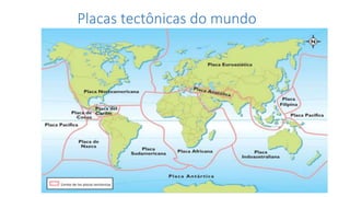 Placas tectônicas do mundo
 