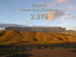 RoraimaPacaraima (Roraima)2.875