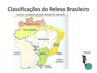 Classificações do Relevo Brasileiro 
 