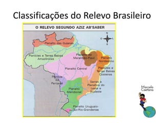 Classificações do Relevo Brasileiro 
 