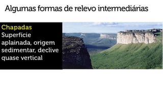 Relevo do brasil
