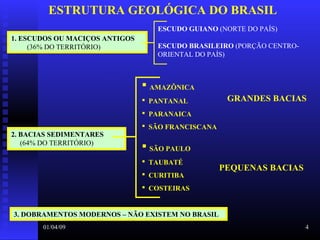 01/04/09 4
ESCUDO GUIANO (NORTE DO PAÍS)
ESCUDO BRASILEIRO (PORÇÃO CENTRO-
ORIENTAL DO PAÍS)
 SÃO PAULO
 TAUBATÉ
 CURITIBA
 COSTEIRAS
 AMAZÔNICA
 PANTANAL
 PARANAICA
 SÃO FRANCISCANA
GRANDES BACIAS
PEQUENAS BACIAS
1. ESCUDOS OU MACIÇOS ANTIGOS
(36% DO TERRITÓRIO)
2. BACIAS SEDIMENTARES
(64% DO TERRITÓRIO)
3. DOBRAMENTOS MODERNOS – NÃO EXISTEM NO BRASIL
ESTRUTURA GEOLÓGICA DO BRASIL
 
