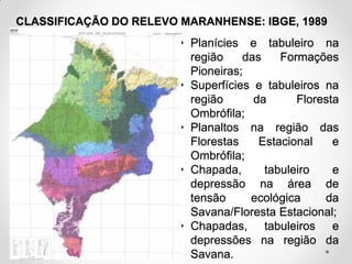 CLASSIFICAÇÃO DO RELEVO MARANHENSE: IBGE, 1989

Fonte: IBGE, 1998

• Planícies e tabuleiro na
região
das
Formações
Pioneiras;
• Superfícies e tabuleiros na
região
da
Floresta
Ombrófila;
• Planaltos na região das
Florestas
Estacional
e
Ombrófila;
• Chapada,
tabuleiro
e
depressão na área de
tensão
ecológica
da
Savana/Floresta Estacional;
• Chapadas, tabuleiros e
depressões na região da
Savana.

 