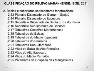 CLASSIFICAÇÃO DO RELEVO MARANHENSE: IBGE, 2011

2. Bacias e coberturas sedimentares fanerozóicas:
2.13 Planalto Dissecado do Gurupi – Grajaú
2.14 Planalto Dissecado do Itapecuru
2.15 Superfície Dissecada de Santa Luzia do Paruá
2.16 Superfície Sub-litorânea de Bacabal
2.17 Tabuleiros Costeiros Maranhenses
2.18 Tabuleiros de Balsas
2.19 Tabuleiros do Médio Itapecuru
2.20 Tabuleiros do Parnaíba
2.21 Tabuleiros Sub-Litorâneos
2.22 Vãos da Bacia do Alto Parnaíba
2.23 Vãos do Alto Itapecuru
2.24 Vãos do Médio Parnaíba
2.25 Patamares da Chapada das Mangabeiras

 