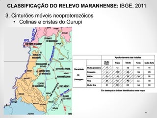 CLASSIFICAÇÃO DO RELEVO MARANHENSE: IBGE, 2011

3. Cinturões móveis neoproterozóicos
• Colinas e cristas do Gurupi

 