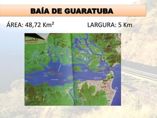 BAÍA DE GUARATUBA
ÁREA: 48,72 Km² LARGURA: 5 Km
 