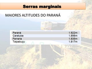 Serras marginais
MAIORES ALTITUDES DO PARANÁ
 