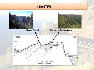 LIMITES
Escarpa DevonianaSerra Geral
 