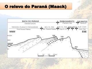 O relevo do Paraná (Maack)
 