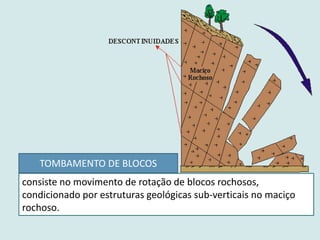 consiste no movimento de rotação de blocos rochosos,
condicionado por estruturas geológicas sub-verticais no maciço
rochoso.
TOMBAMENTO DE BLOCOS
 