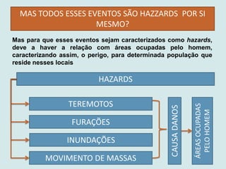 HAZARDS
TEREMOTOS
FURAÇÕES
INUNDAÇÕES
MOVIMENTO DE MASSAS
MAS TODOS ESSES EVENTOS SÃO HAZZARDS POR SI
MESMO?
Mas para que esses eventos sejam caracterizados como hazards,
deve a haver a relação com áreas ocupadas pelo homem,
caracterizando assim, o perigo, para determinada população que
reside nesses locais
CAUSADANOS
ÁREASOCUPADAS
PELOHOMEM
 