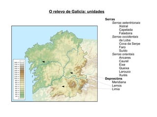 O relevo de Galicia: unidades
                                Serras
                                    Serras setentrionais
                                         Xistral
                                         Capelada
                                         Faladoira
                                    Serras occidentais
                                         da Loba
                                         Cova da Serpe
                                         Faro
                                         Suído
                                    Serras orientais
                                         Ancares
                                         Caurel
                                         Eixe
                                         Queixa
                                         Larouco
                                         Xurés
                                Depresións
                                    Meridiana
                                    Lemos
                                    Limia
 