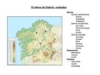 O relevo de Galicia: unidades
                                Serras
                                    Serras setentrionais
                                         Xistral
                                         Capelada
                                         Faladoira
                                    Serras occidentais
                                         da Loba
                                         Cova da Serpe
                                         Faro
                                         Suído
                                    Serras orientais
                                         Ancares
                                         Caurel
                                         Eixe
                                         Queixa
                                         Larouco
                                         Xurés
                                Depresións
                                    Meridiana
                                    Lemos
                                    Limia
                                Chairas
                                    Terra Chá
                                    Curtis
                                    Chantada
 