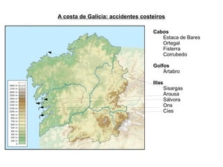 A costa de Galicia: accidentes costeiros

                                   Cabos
                                      Estaca de Bares
                                      Ortegal
                                      Fisterra
                                      Corrubedo

                                   Golfos
                                       Ártabro

                                   Illas
                                           Sisargas
                                           Arousa
                                           Sálvora
                                           Ons
                                           Cíes
 