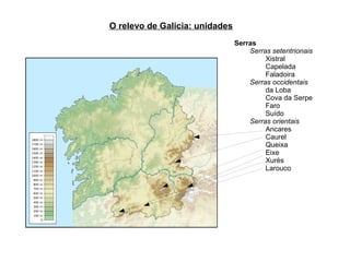 O relevo de Galicia: unidades
                                Serras
                                    Serras setentrionais
                                         Xistral
                                         Capelada
                                         Faladoira
                                    Serras occidentais
                                         da Loba
                                         Cova da Serpe
                                         Faro
                                         Suído
                                    Serras orientais
                                         Ancares
                                         Caurel
                                         Queixa
                                         Eixe
                                         Xurés
                                         Larouco
 