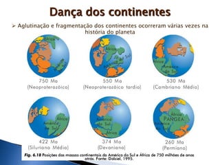 Dança dos continentes
 Aglutinação e fragmentação dos continentes ocorreram várias vezes na
                          história do planeta
 