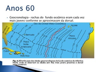    Geocronologia- rochas do fundo oceânico eram cada vez
    mais jovens conforme se aproximavam da dorsal.
 