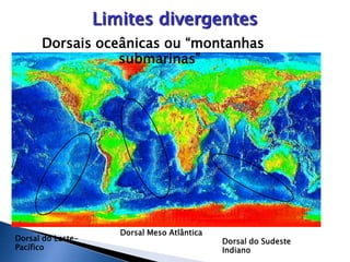 Limites divergentes
      Dorsais oceânicas ou “montanhas
                 submarinas”




                      Dorsal Meso Atlântica
Dorsal do Leste-                              Dorsal do Sudeste
Pacífico                                      Indiano
 