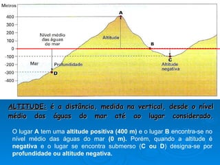 ALTITUDE:   é a distância, medida na vertical, desde o nível médio das águas do mar até ao lugar considerado. O lugar  A  tem uma  altitude positiva (400 m)  e o lugar  B  encontra-se no nível médio das águas do mar  (0 m).  Porém, quando a altitude é  negativa  e o lugar se encontra submerso ( C ou D ) designa-se por  profundidade ou altitude negativa. 