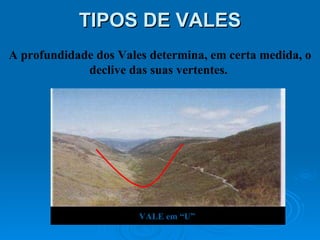 TIPOS DE VALES A profundidade dos Vales determina, em certa medida, o declive das suas vertentes.  VALE em “U”   