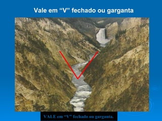 VALE em “V” fechado ou garganta.   Vale em “V” fechado ou garganta 