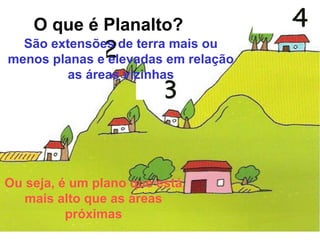 O que é Planalto?
Ou seja, é um plano que está
mais alto que as áreas
próximas
São extensões de terra mais ou
menos planas e elevadas em relação
as áreas vizinhas
 