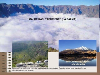 • Depresións en forma circular rodeadas de montañas. Ocasionadas pola explosión ou
afumdimento dun volcán.
CALDEIRAS: TABURIENTE (LA PALMA)
Las Cañadas (Tenerife)
afundimentoBandama (G. Canaria)
Explosión
 