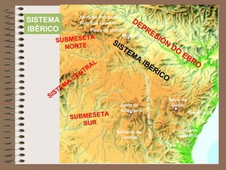 SISTEMA
IBÉRICO
Serra da Demanda
SISTEMA
IBÉRICO
DEPRESIÓN
DO
EBRO
SUBMESETA
NORTE
SISTEM
A
CENTRAL
SUBMESETA
SUR
Pico San Lorenzo
Picos de Urbión
Moncayo
Serra de
Albarracín
Serranía de
Cuenca
Serra de
Gúdar
CorredordeCalatayud-Teruel
Maestrazgo
Serra de
Javalambre
 