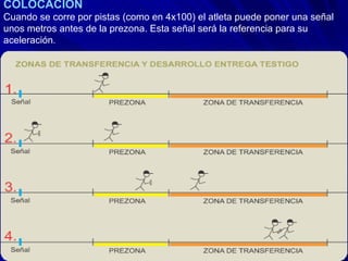 COLOCACIÓN
Cuando se corre por pistas (como en 4x100) el atleta puede poner una señal
unos metros antes de la prezona. Esta señal será la referencia para su
aceleración.
 