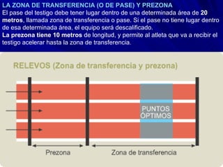 LA ZONA DE TRANSFERENCIA (O DE PASE) Y PREZONA
El pase del testigo debe tener lugar dentro de una determinada área de 20
metros, llamada zona de transferencia o pase. Si el pase no tiene lugar dentro
de esa determinada área, el equipo será descalificado.
La prezona tiene 10 metros de longitud, y permite al atleta que va a recibir el
testigo acelerar hasta la zona de transferencia.
 