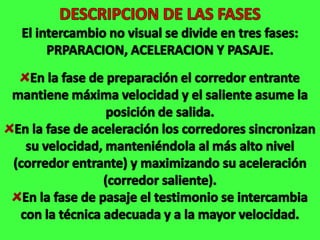 DESCRIPCION DE LAS FASESEl intercambio no visual se divide en tres fases: PRPARACION, ACELERACION Y PASAJE.En la fase de preparación el corredor entrante mantiene máxima velocidad y el saliente asume la posición de salida.En la fase de aceleración los corredores sincronizan su velocidad, manteniéndola al más alto nivel (corredor entrante) y maximizando su aceleración (corredor saliente).En la fase de pasaje el testimonio se intercambia con la técnica adecuada y a la mayor velocidad.