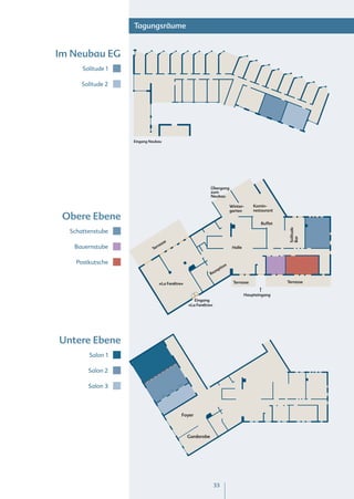 Tagungsräume


Im Neubau EG
      Solitude 1

      Solitude 2




                   Eingang Neubau




                                                           Übergang
                                                           zum
                                                           Neubau

                                                                          Winter-      Kamin-
                                                                          garten       restaurant
 Obere Ebene
                                                                                          Buffet




                                                                                                    Solitude
  Schattenstube




                                                                                                    Bar
                                   sse
   Bauernstube                 rra                                         Halle
                            Te


    Postkutsche                                                       n
                                                                   tio
                                                              zep
                                                           Re

                                »La Fenêtre«                               Terrasse                 Terrasse


                                                                                   Haupteingang
                                                  Eingang
                                               »La Fenêtre«




Untere Ebene
        Salon 1

        Salon 2

        Salon 3



                                           Foyer



                                               Garderobe




                                                              33
 
