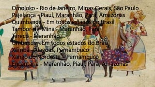 Omoloko - Rio de Janeiro, Minas Gerais, São Paulo
Pajelança - Piauí, Maranhão, Pará, Amazonas
Quimbanda - Em todos estados do Brasil
Tambor-de-Mina - Maranhão, Pará
Terecô - Maranhão
Umbanda - Em todos estados do Brasil
Xambá - Alagoas, Pernambuco
Xangô do Nordeste – Pernambuco
Encantaria - Maranhão, Piauí, Pará, Amazonas
 