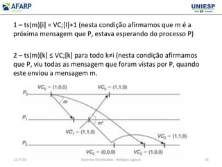1 – ts(m)[i] = VC;[I]+1 (nesta condição afirmamos que m é a
próxima mensagem que P, estava esperando do processo P)
2 – ts(m)[k] ≤ VC;[k] para todo k≠i (nesta condição afirmamos
que P, viu todas as mensagem que foram vistas por P, quando
este enviou a mensagem m.
11:37:03 Sistemas Distribuídos - Relógios Lógicos 16
 
